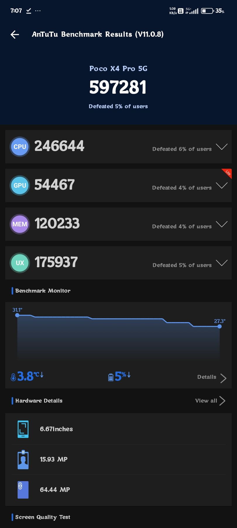 Xiaomi Poco X4 Pro 5G AnTuTu – 597,281