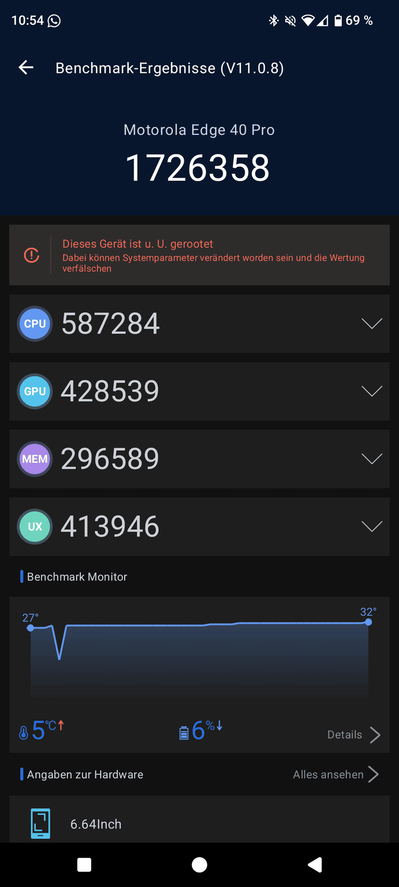 Motorola Edge 40 Pro AnTuTu – 1,726,358