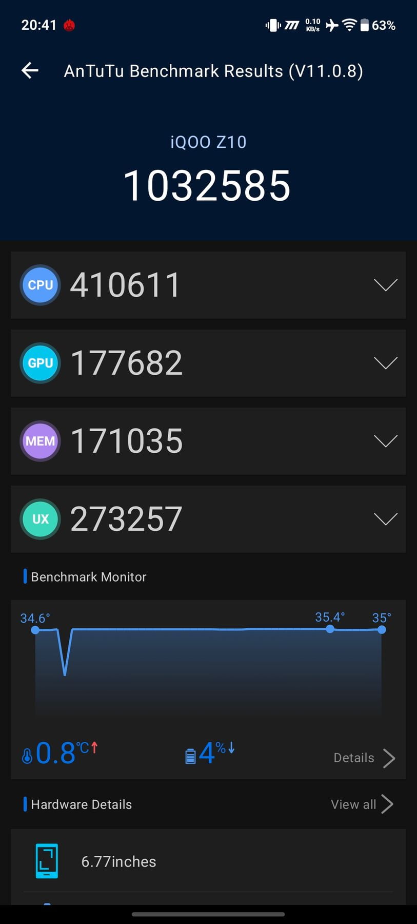 Vivo iQOO Z10 AnTuTu – 1,032,527