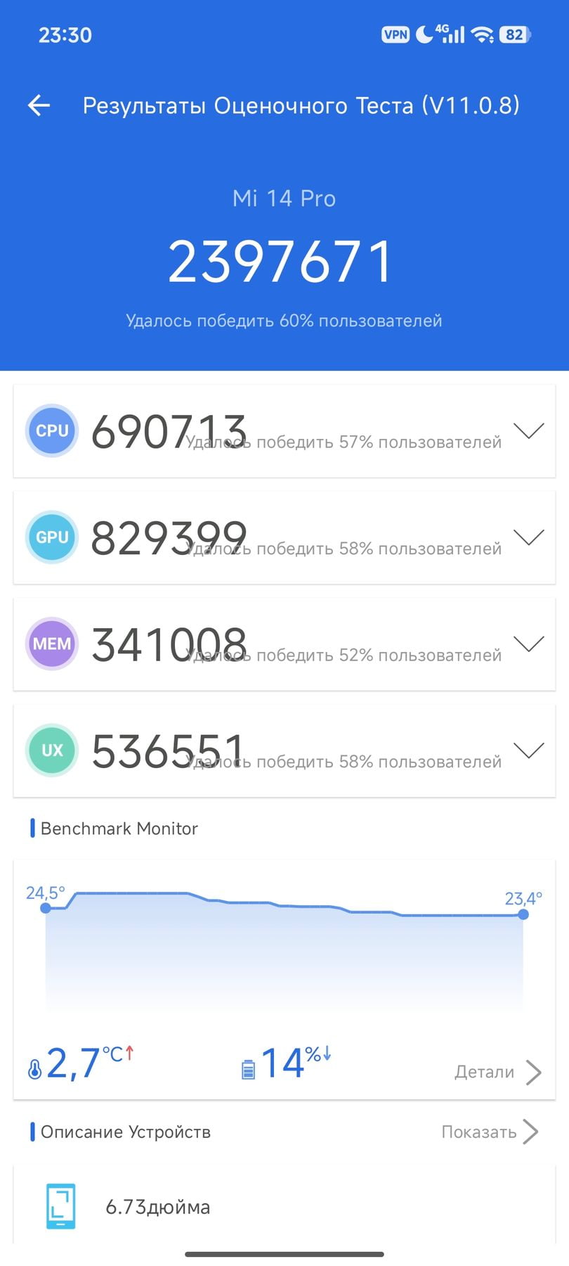 Xiaomi 14 Pro AnTuTu – 2,397,671