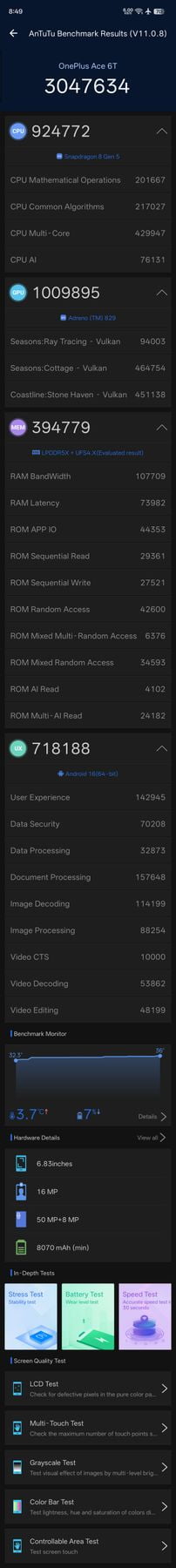OnePlus Ace 6T AnTuTu – 3,047,634