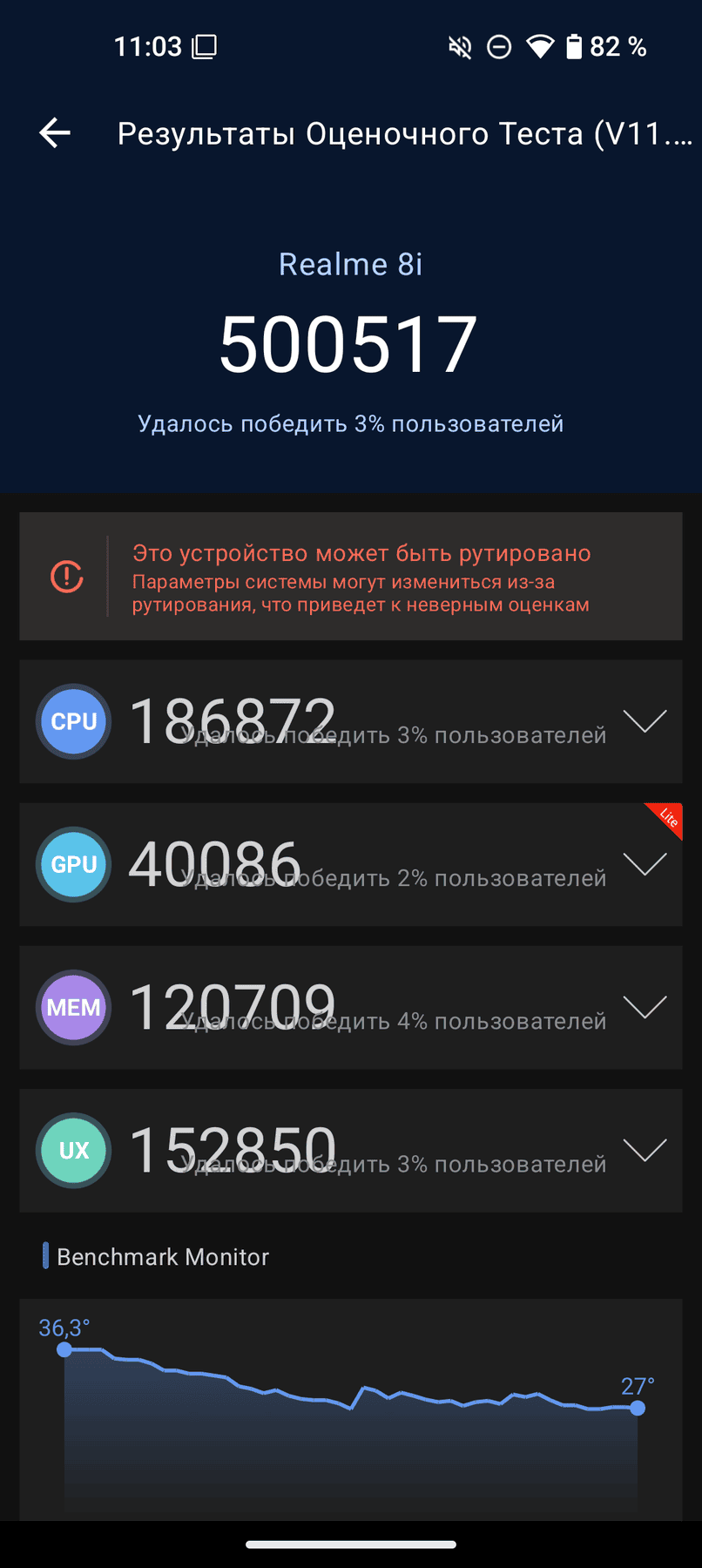 Realme 8i AnTuTu – 500,517