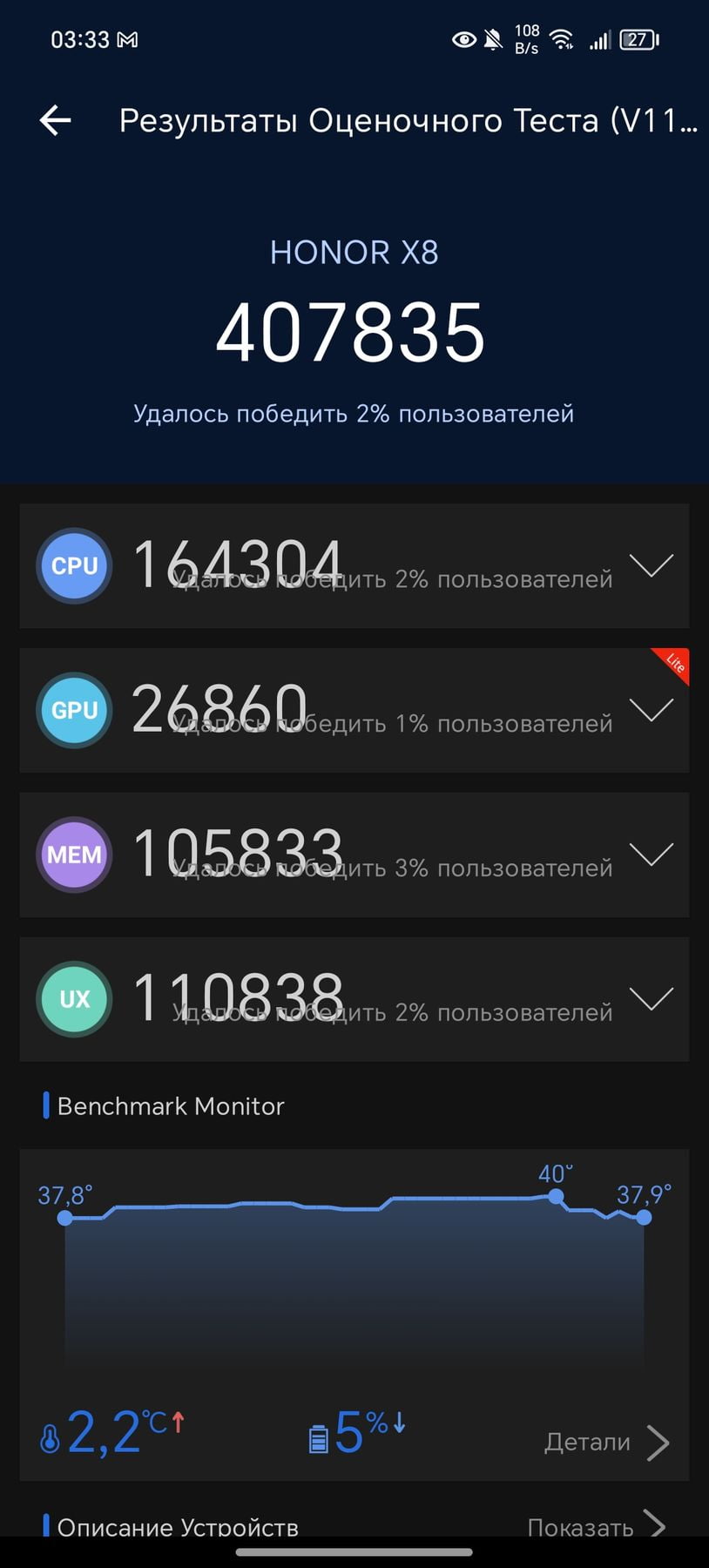 Honor X8 (2022) AnTuTu – 407,835