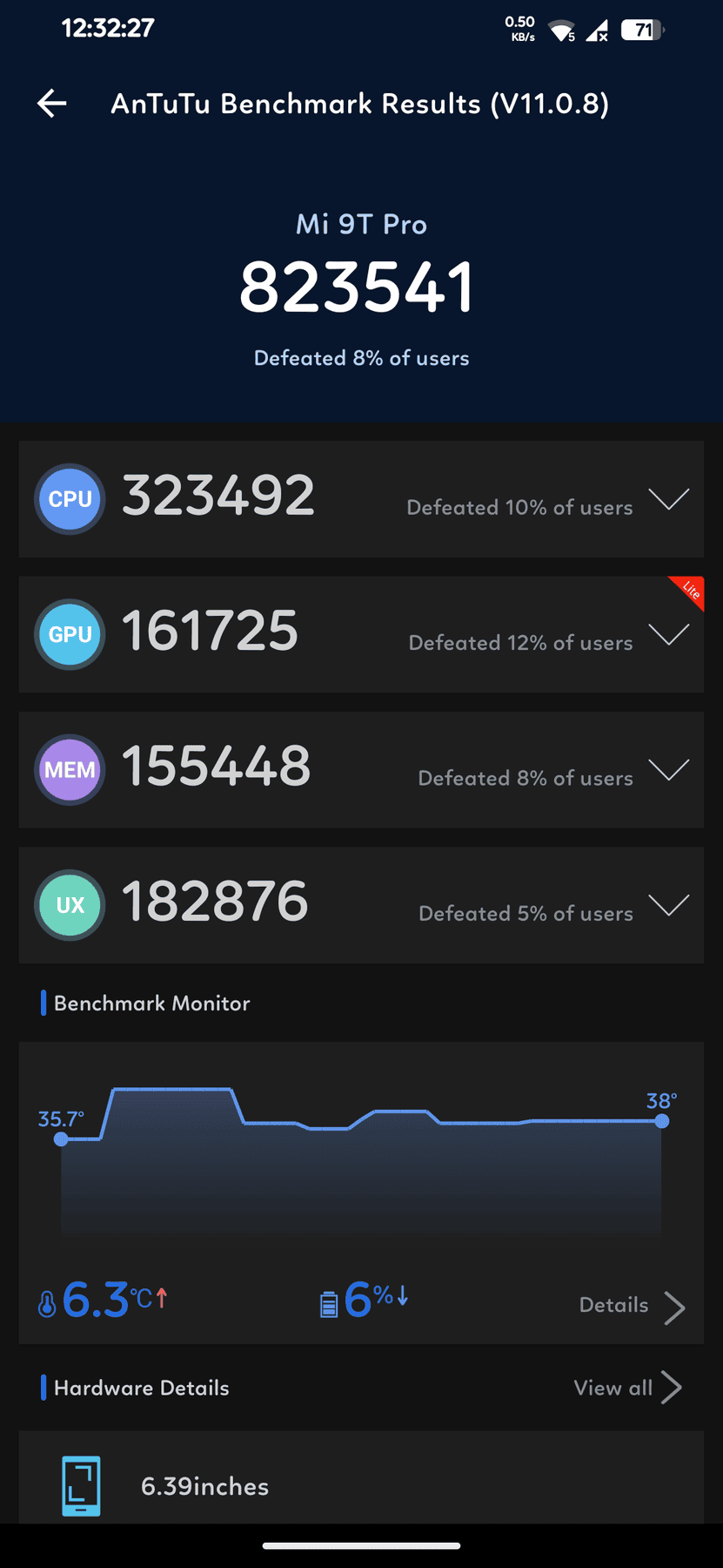 Xiaomi Mi 9T Pro AnTuTu – 823,541