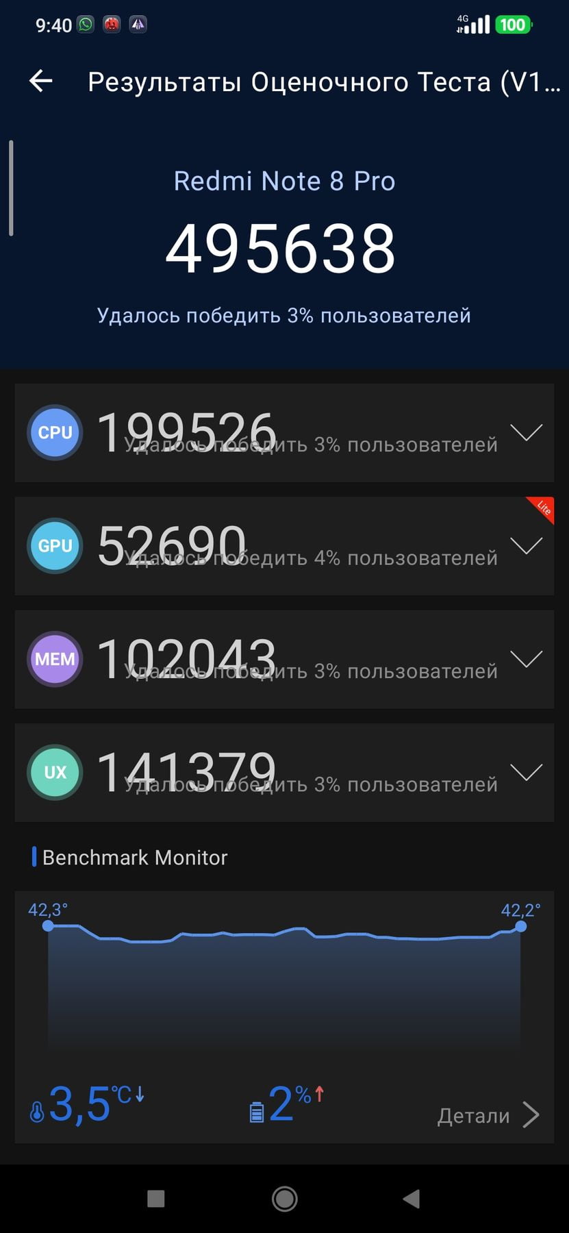 Xiaomi Redmi Note 8 Pro AnTuTu – 495,638