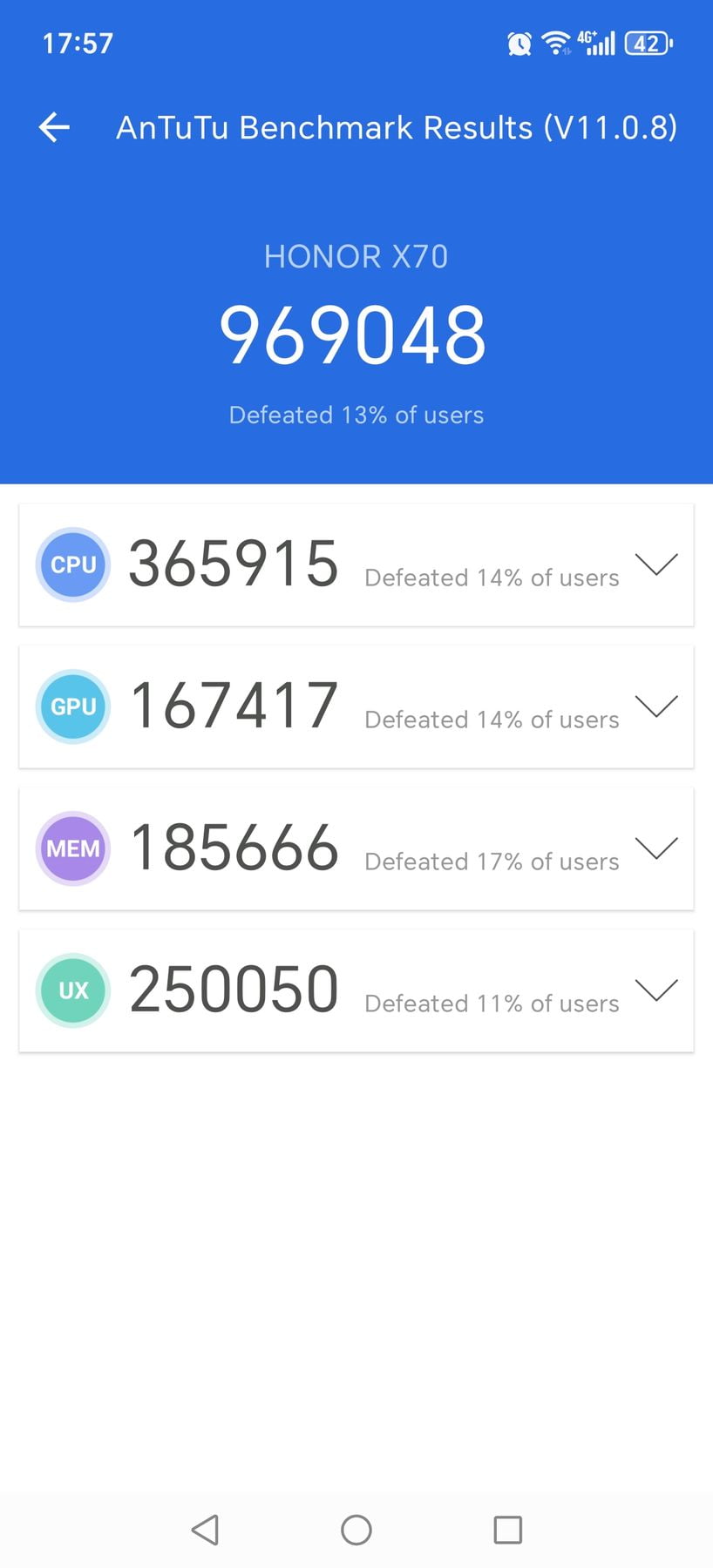 Honor X70 AnTuTu – 969,048