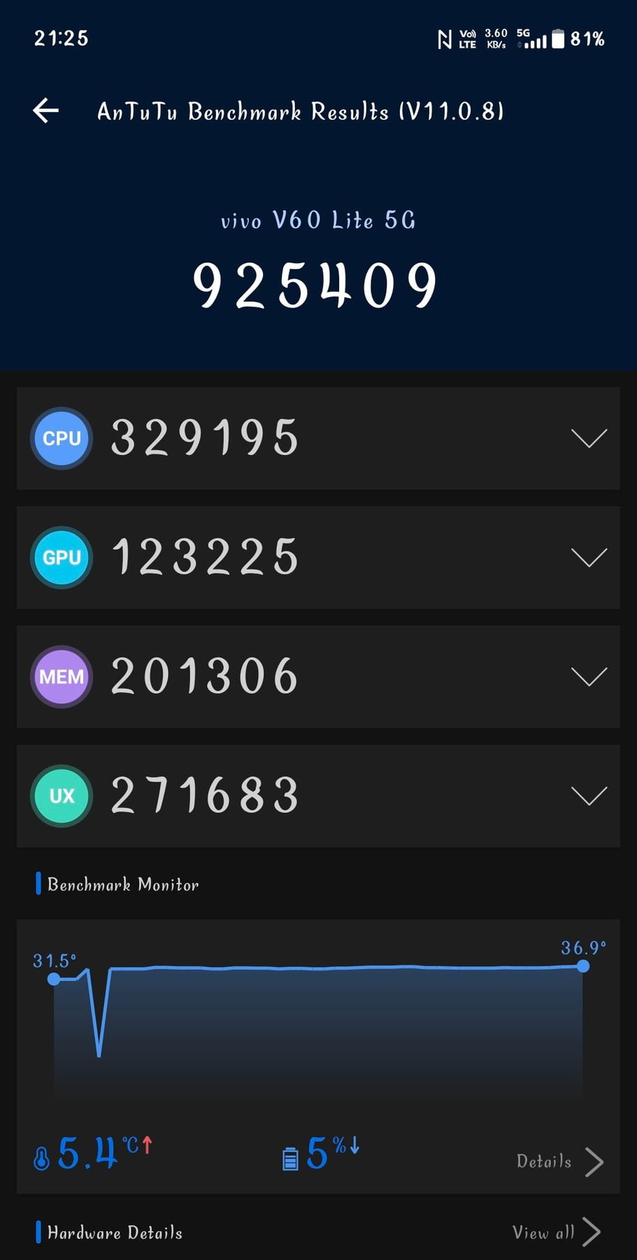 Vivo V60 Lite 5G AnTuTu – 925,409