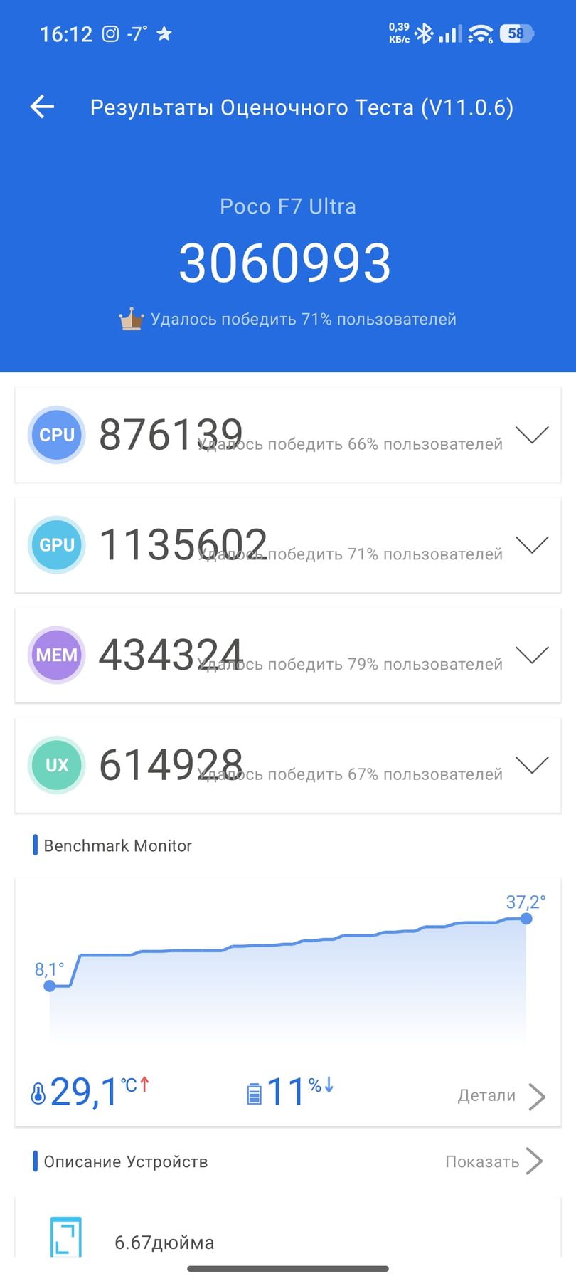 Xiaomi Poco F7 Ultra AnTuTu – 3,060,993
