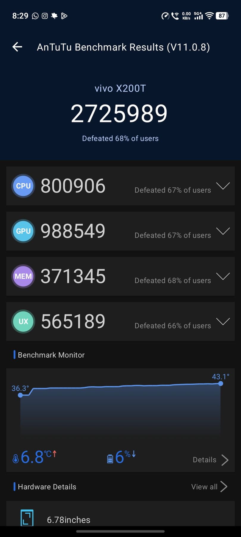 Vivo X200T AnTuTu – 2,725,989
