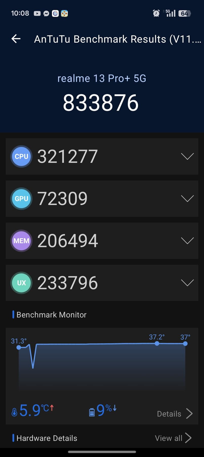 Realme 13 Pro Plus 5G AnTuTu – 833,876