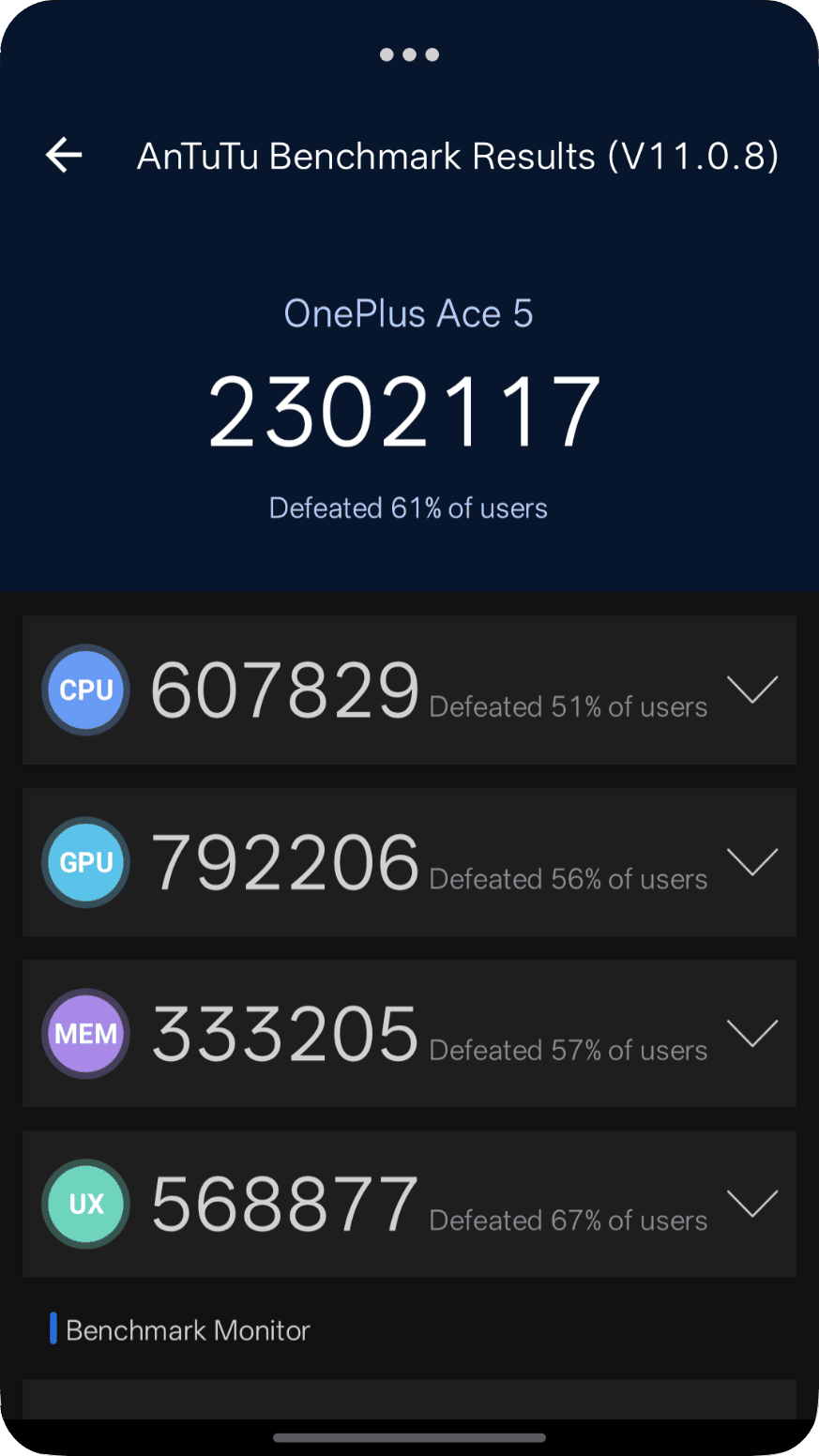 OnePlus Ace 5 AnTuTu – 2,302,117