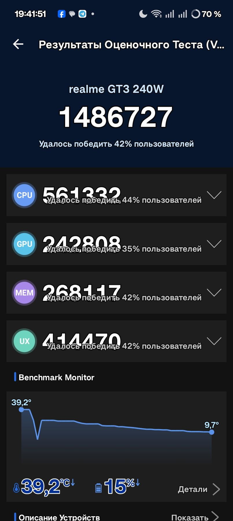 Realme GT3 AnTuTu – 1,486,727