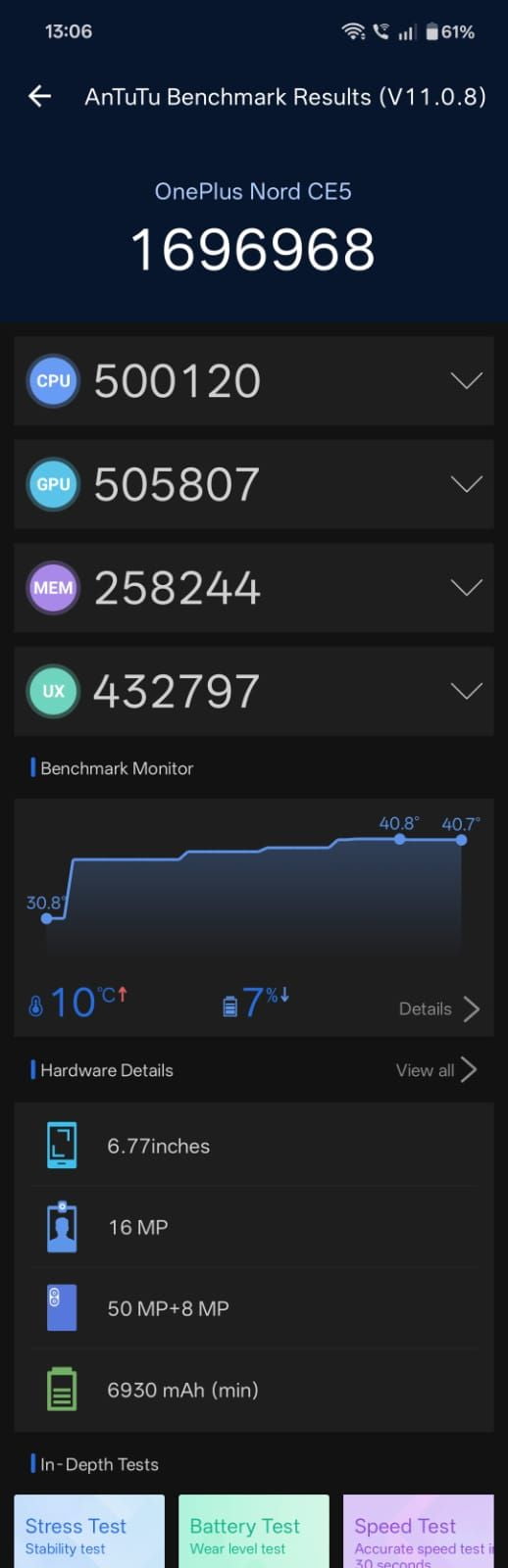 OnePlus Nord CE5 AnTuTu – 1,696,968