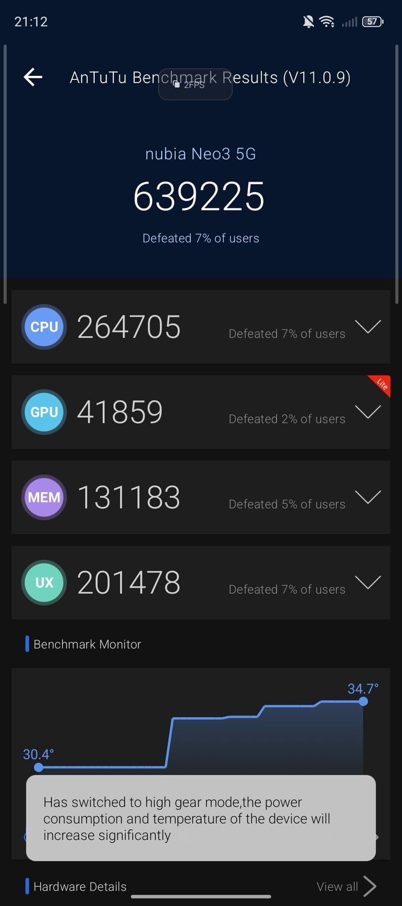 ZTE Nubia Neo 3 5G AnTuTu – 639,225
