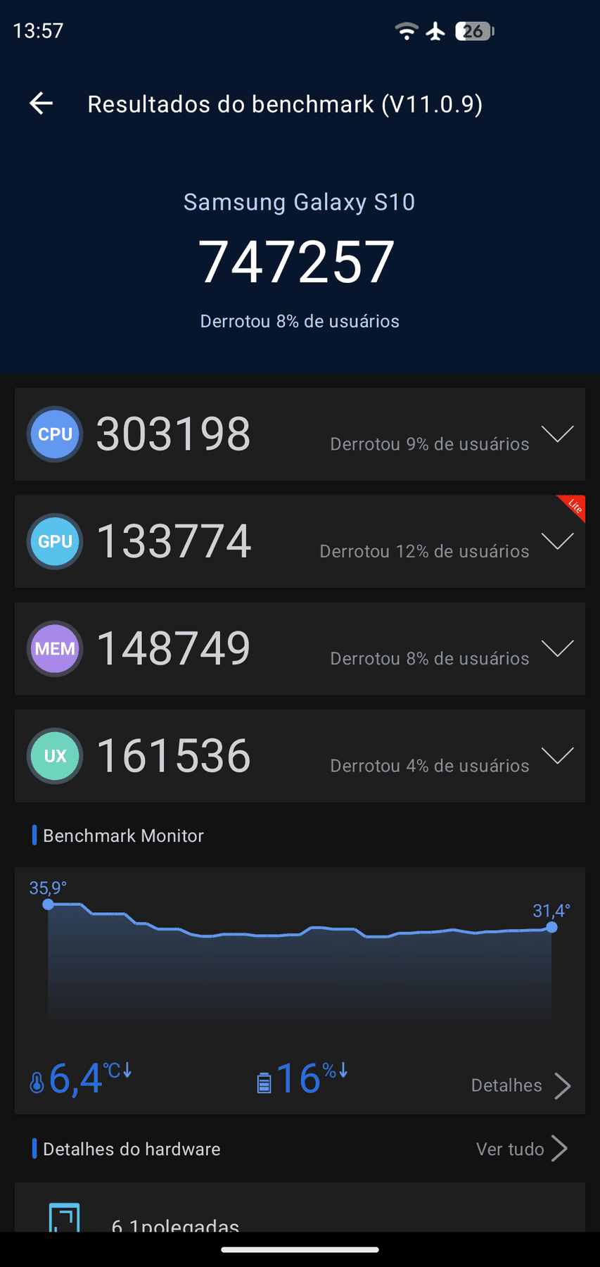 Samsung Galaxy S10 AnTuTu – 747,257