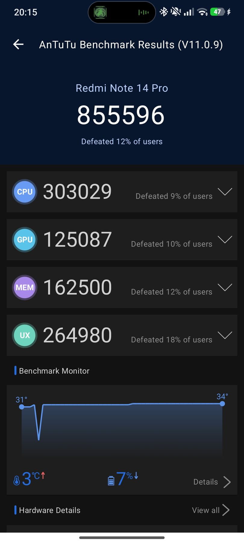 Xiaomi Redmi Note 14 Pro 5G AnTuTu – 855,596