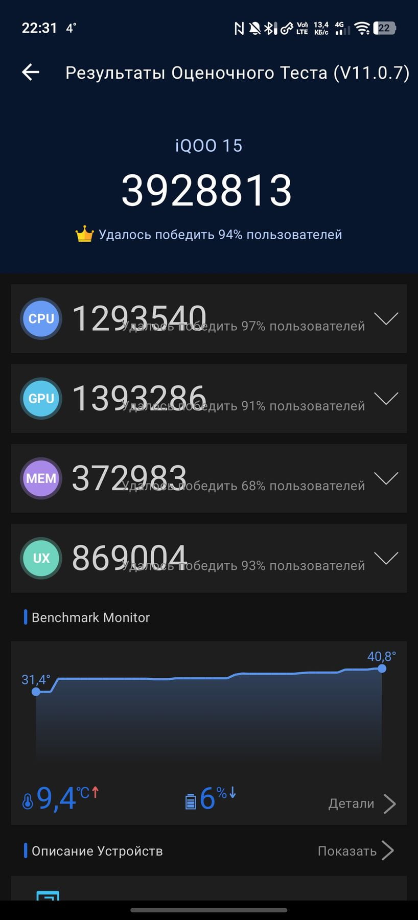Lenovo Legion Gen 5 (Y700) 2026 AnTuTu – 3,928,813