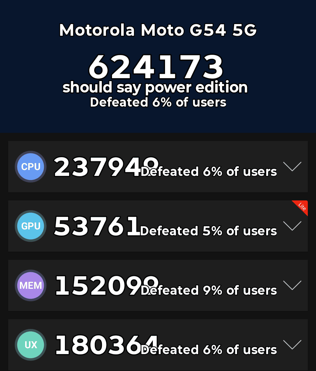 Motorola Moto G54 Power 5G AnTuTu – 624,179