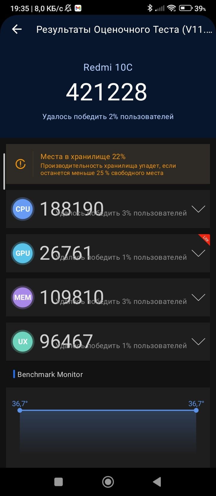 Xiaomi Redmi 10C AnTuTu – 421,228