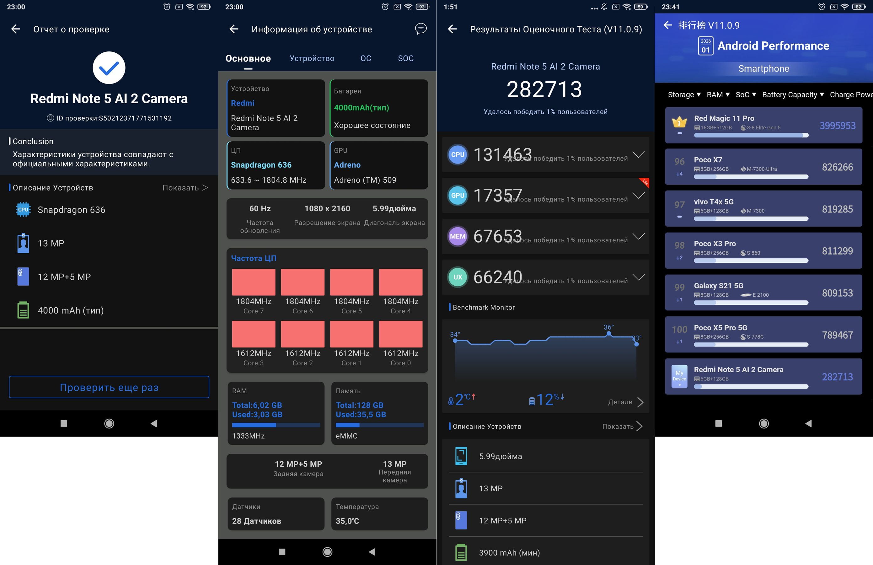 Xiaomi Redmi Note 5 AnTuTu – 282,713