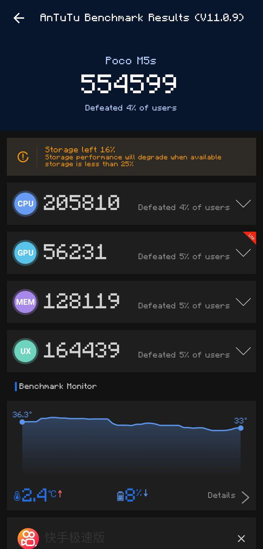 Xiaomi Poco M5s AnTuTu – 554,599