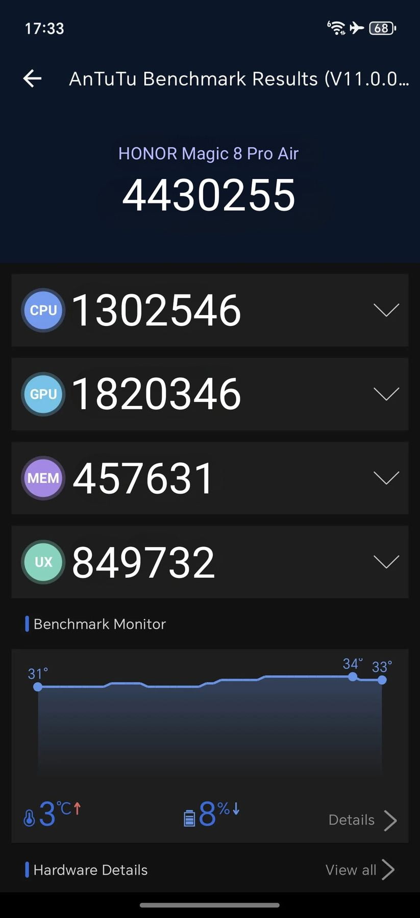 Honor Magic 8 Pro Air AnTuTu – 4,430,255
