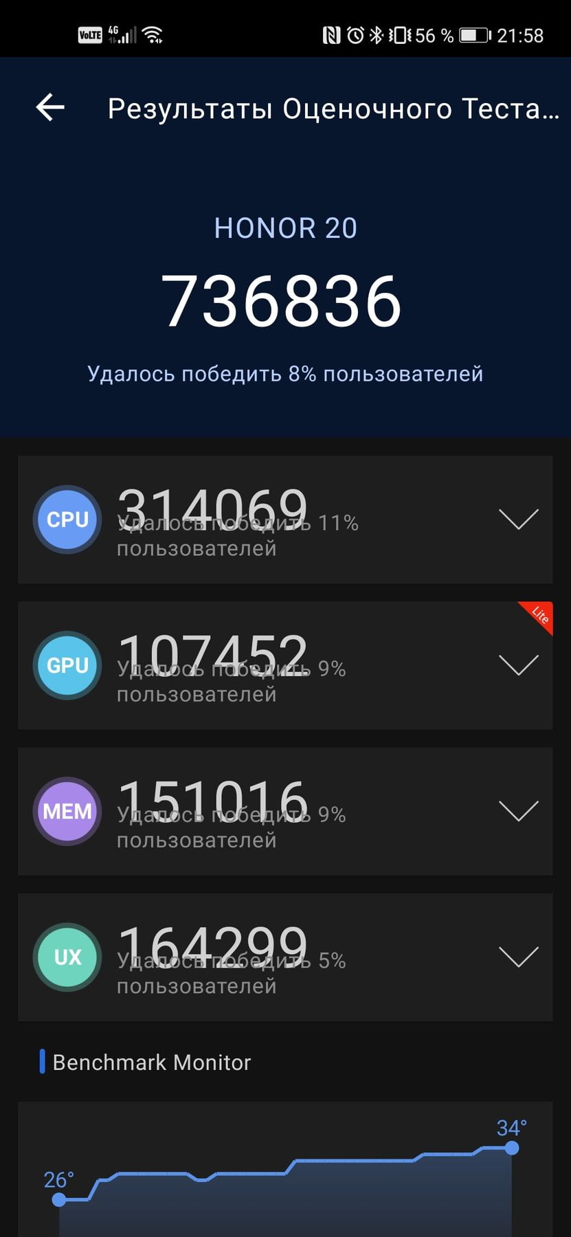 Honor 20 AnTuTu – 736,836