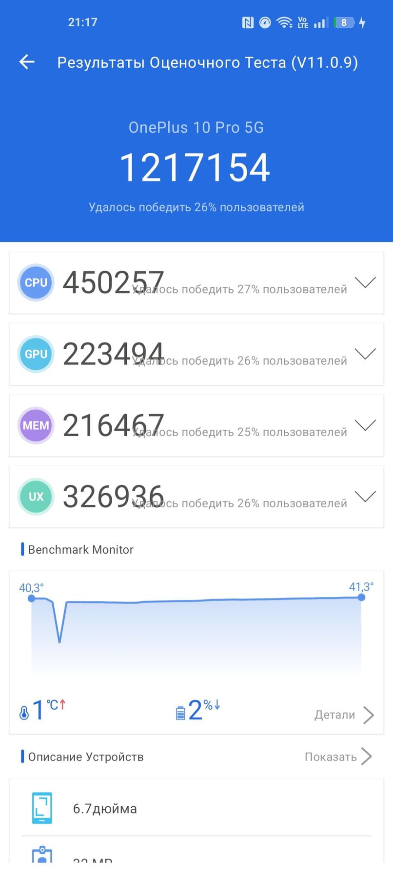 OnePlus 10 Pro AnTuTu – 1,217,154