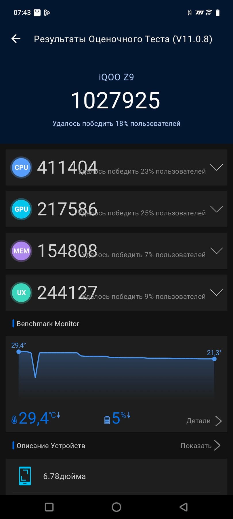 Vivo iQOO Z9 5G AnTuTu – 1,027,925