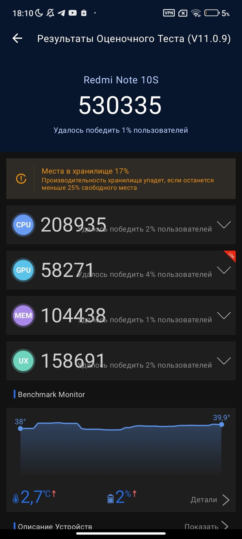 Xiaomi Redmi Note 10S AnTuTu – 530,335