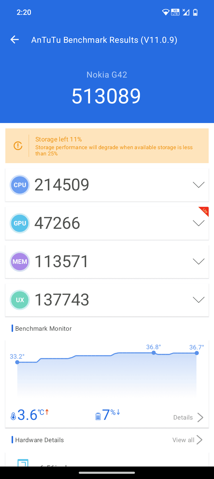 Nokia G42 AnTuTu – 513,089