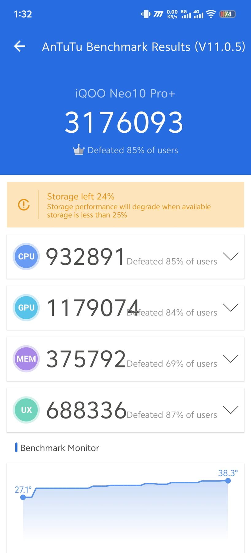 Vivo iQOO Neo 10 Pro Plus AnTuTu – 3,176,093