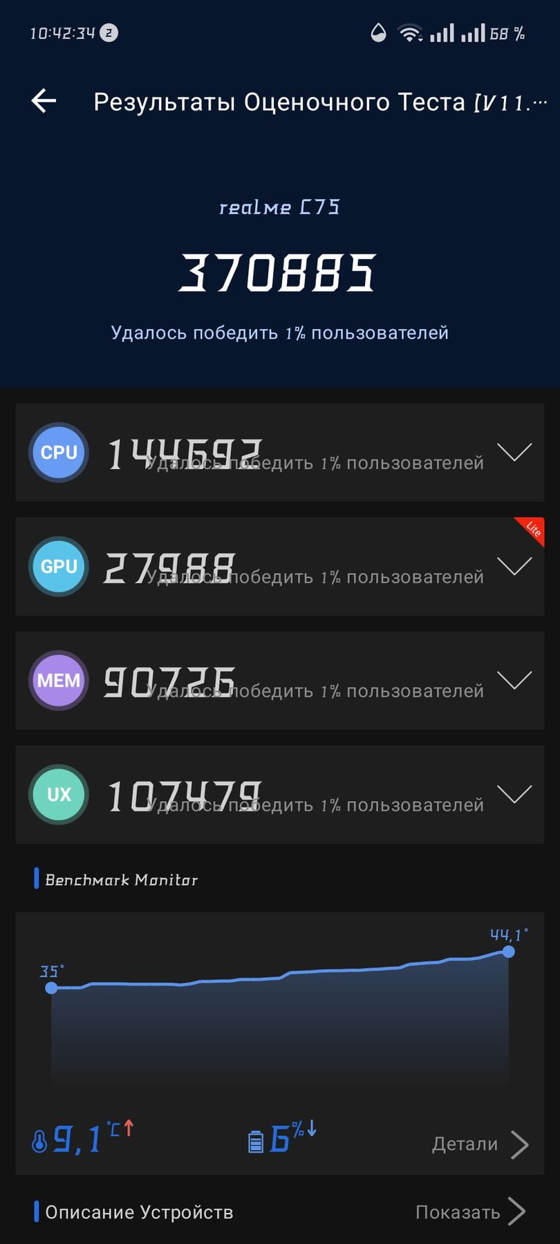 Realme C75 AnTuTu – 370,885