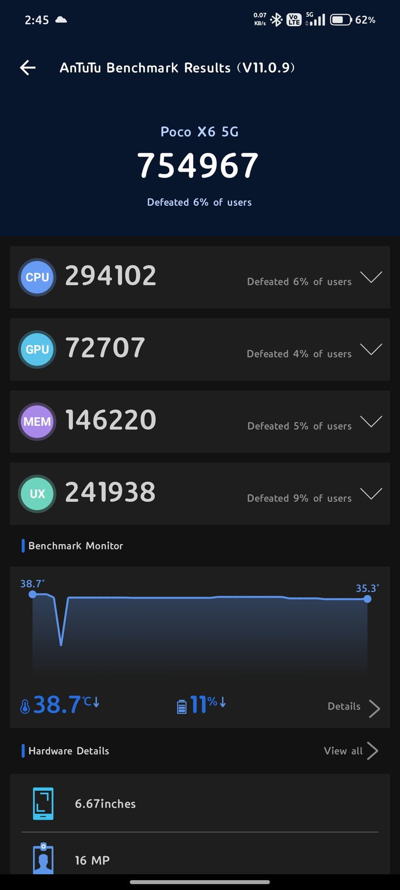 Xiaomi Poco X6 AnTuTu – 754,967