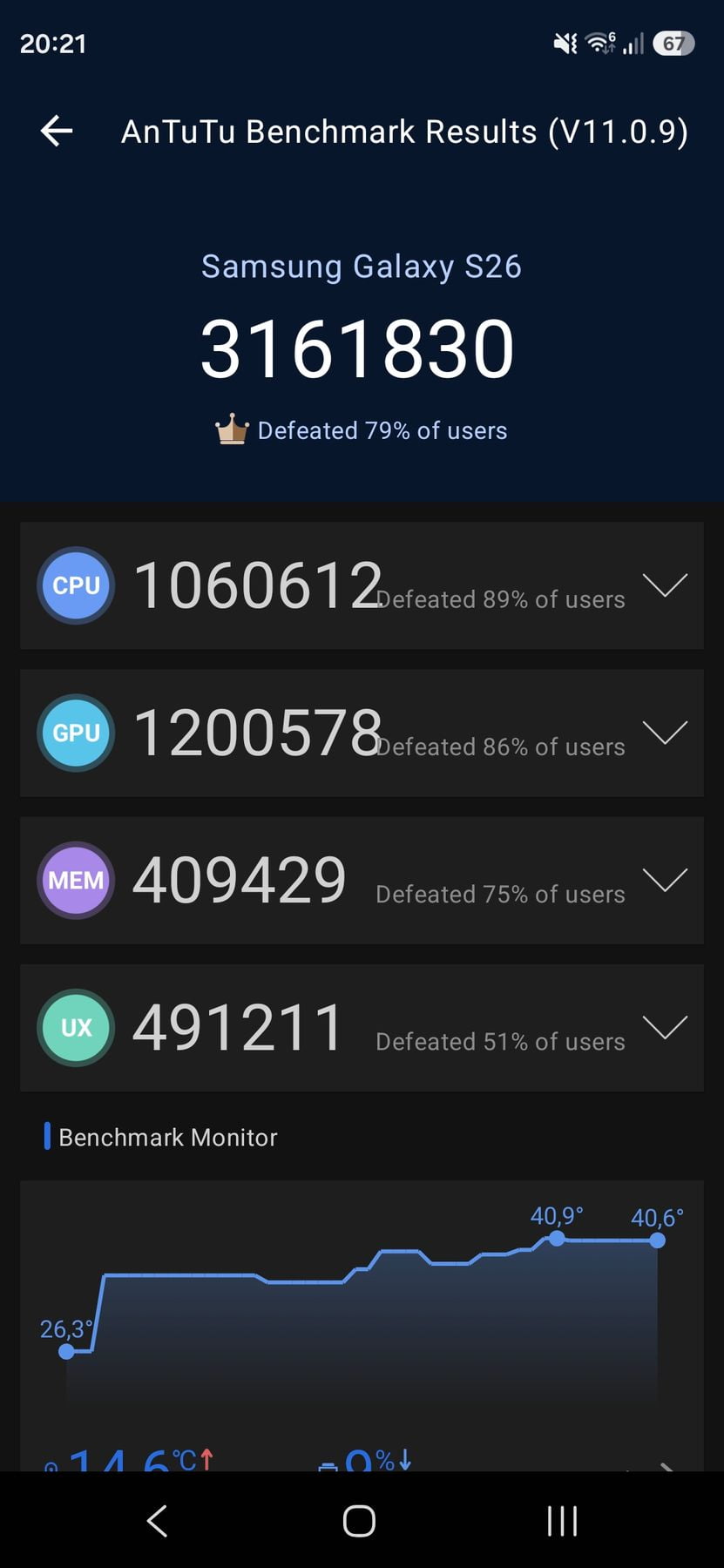 Samsung Galaxy S26 (Exynos) AnTuTu – 3,161,830
