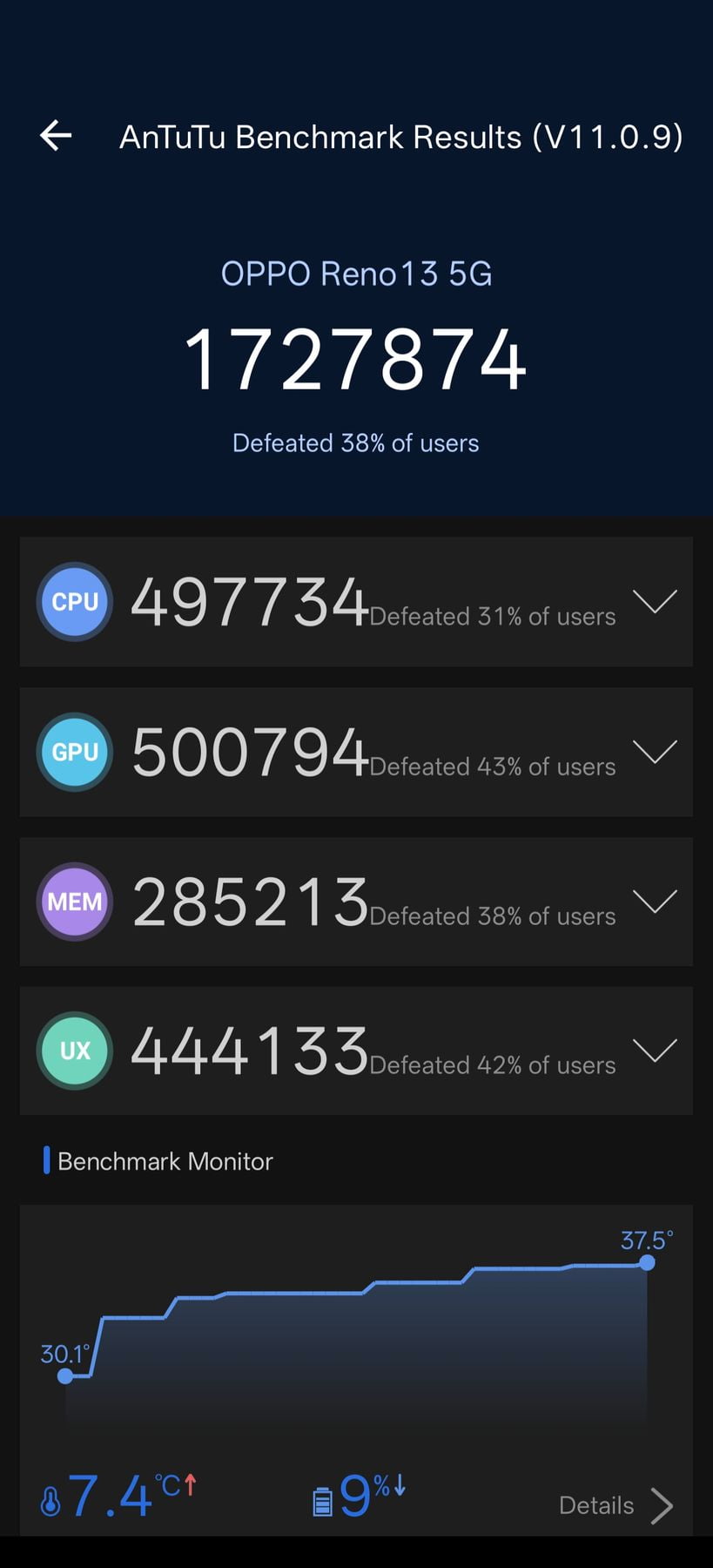 Oppo Reno 13 5G AnTuTu – 1,727,874