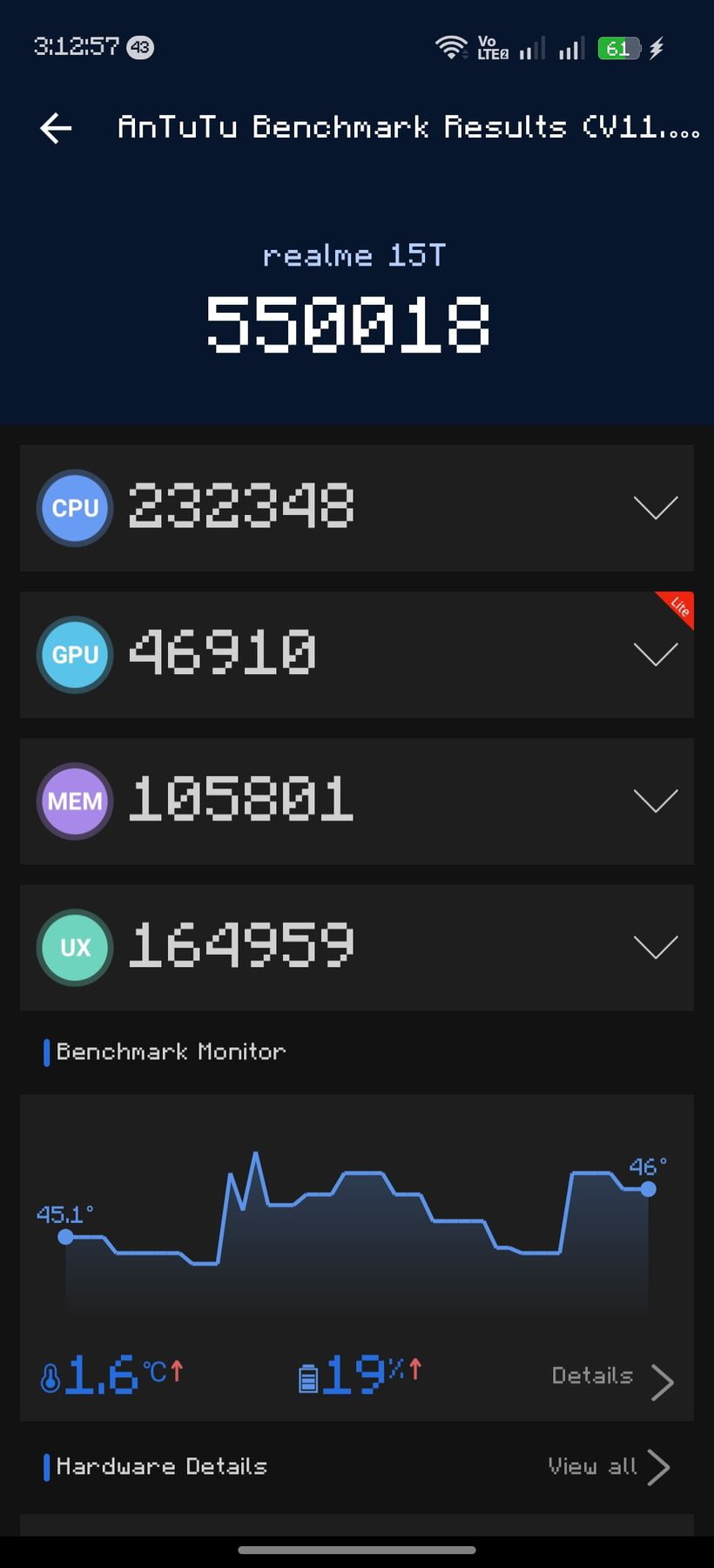 Realme 15T AnTuTu – 550,018