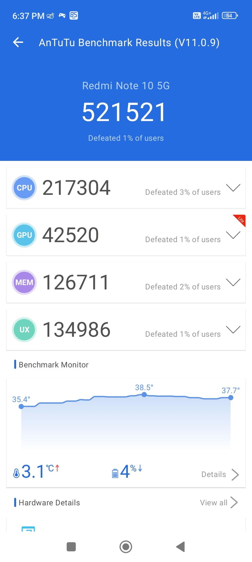 Xiaomi Redmi Note 10 5G AnTuTu – 521,521