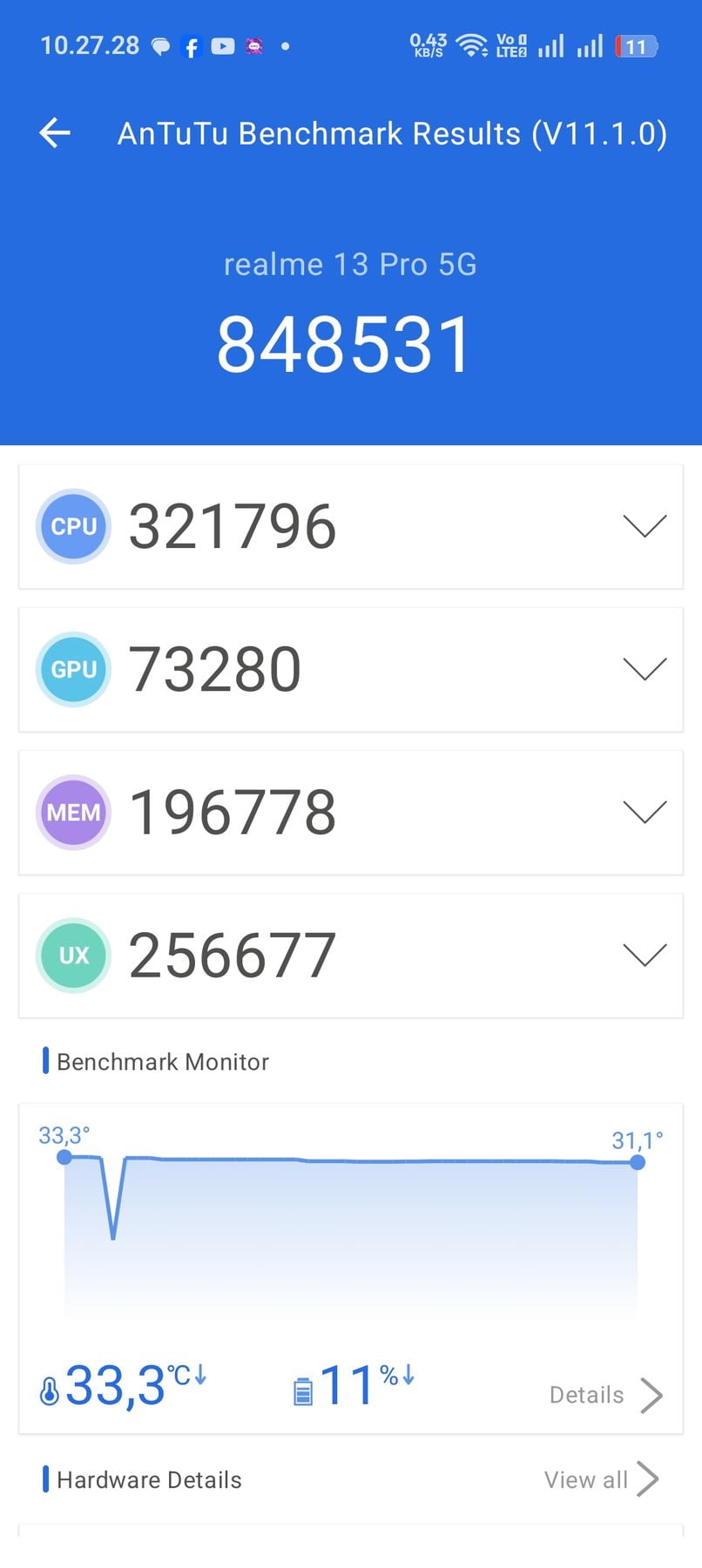 Realme 13 Pro 5G AnTuTu – 848,531