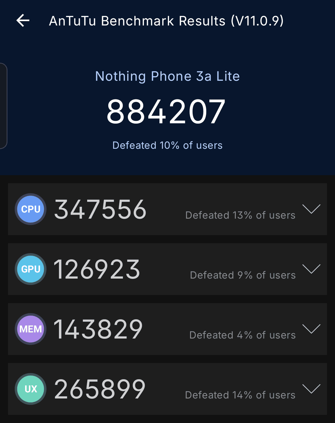 Nothing Phone (3a) Lite AnTuTu – 884,207