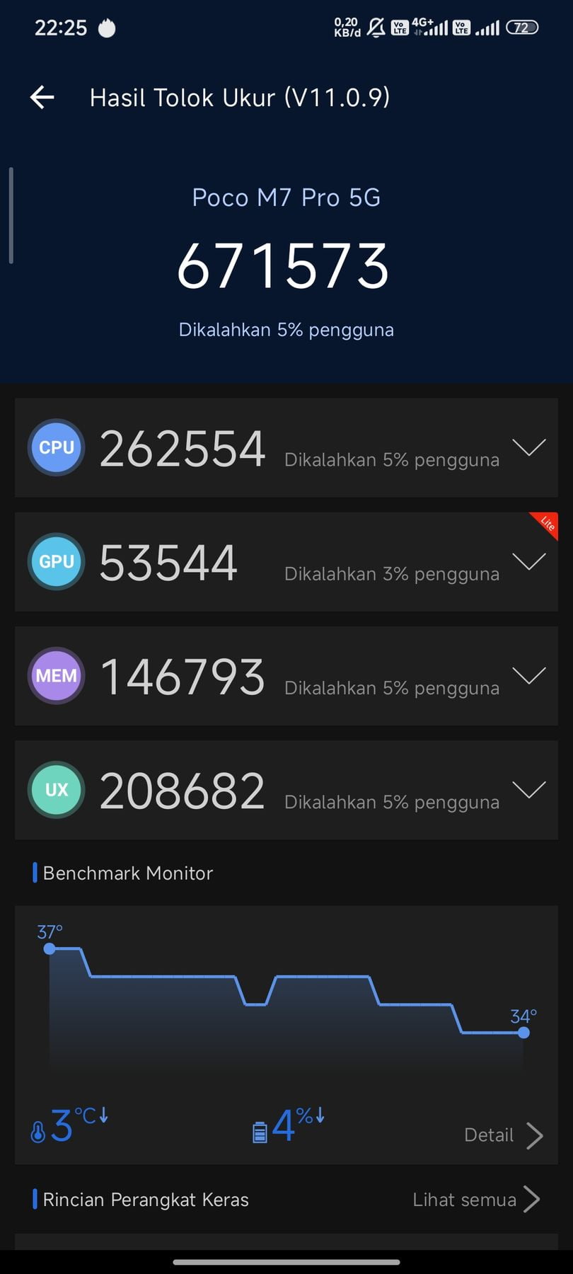 Xiaomi Poco M7 Pro 5G AnTuTu – 671,573