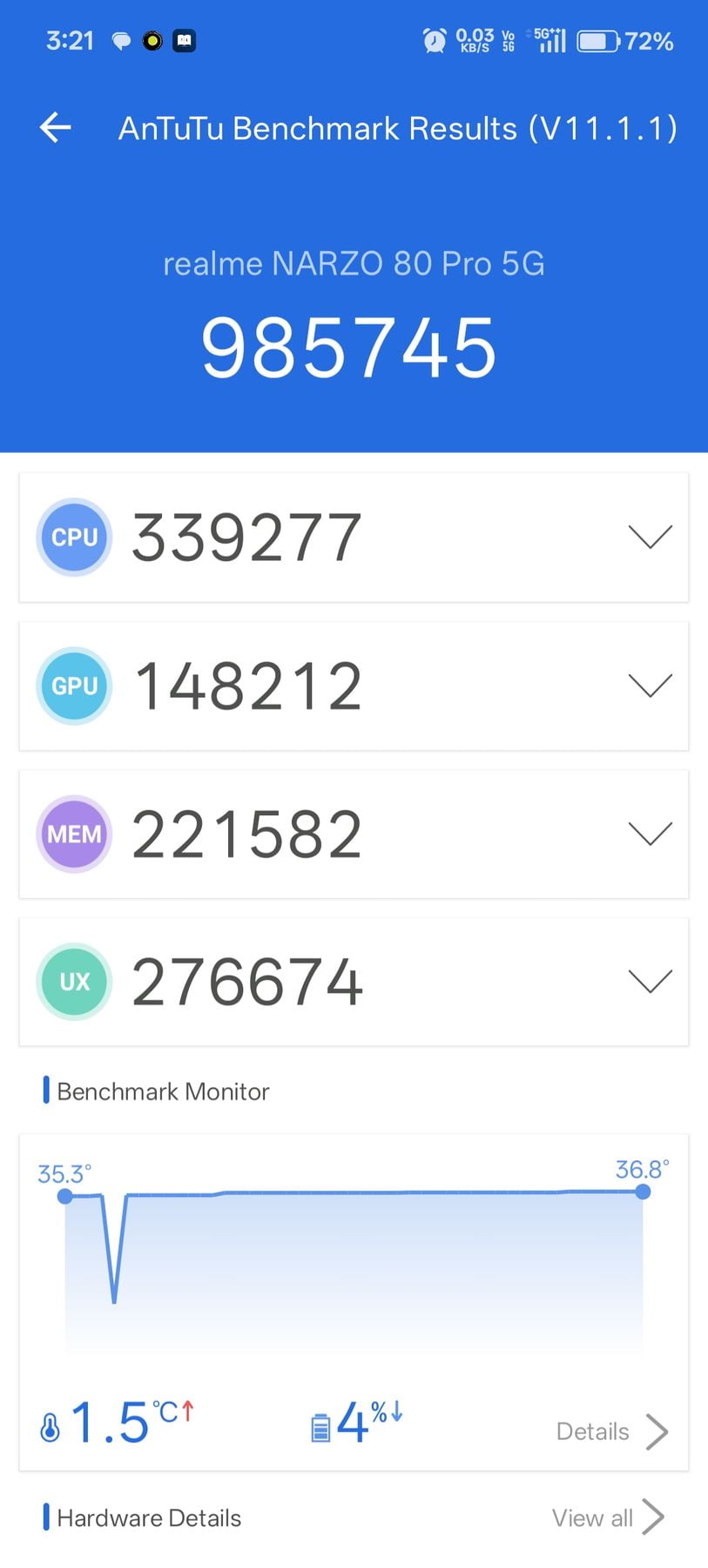 Realme Narzo 80 Pro 5G AnTuTu – 985,745