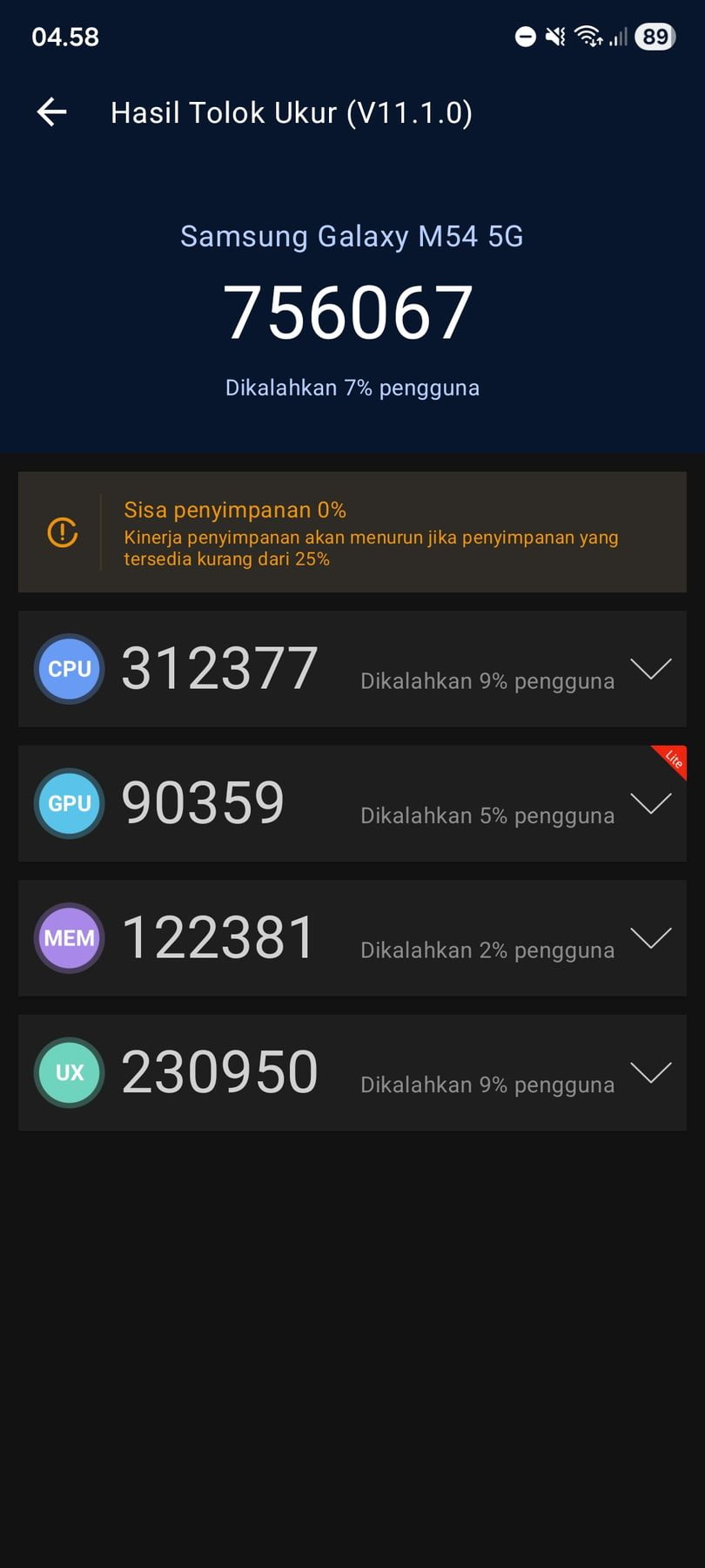 Samsung Galaxy M54 AnTuTu – 756,067