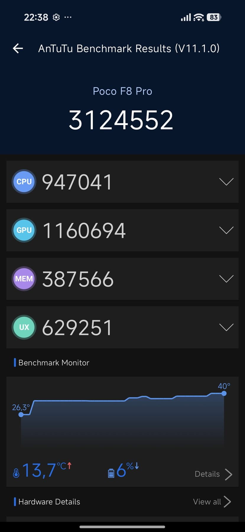 Xiaomi Poco F8 Pro AnTuTu – 3,124,552
