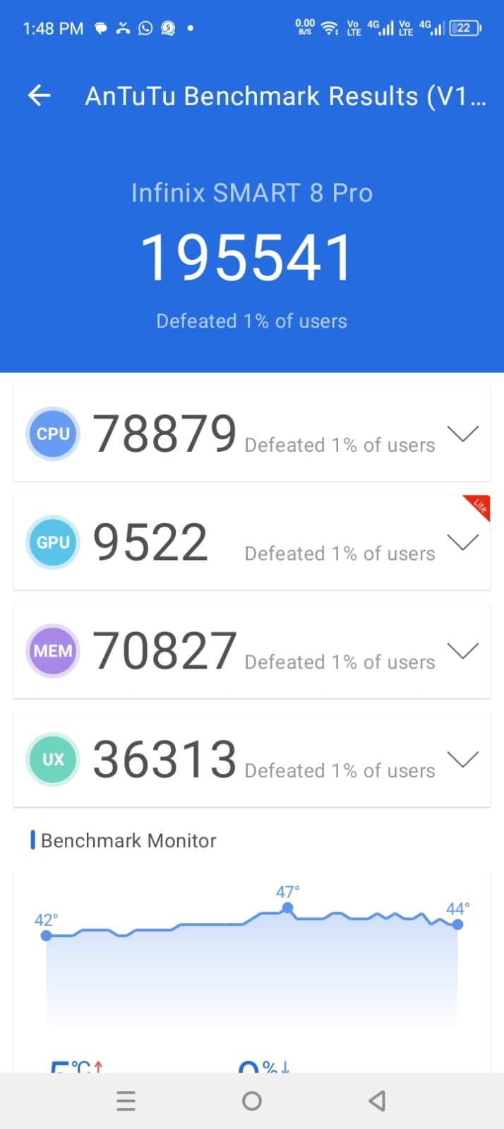 Infinix Smart 8 Pro AnTuTu – 195,541