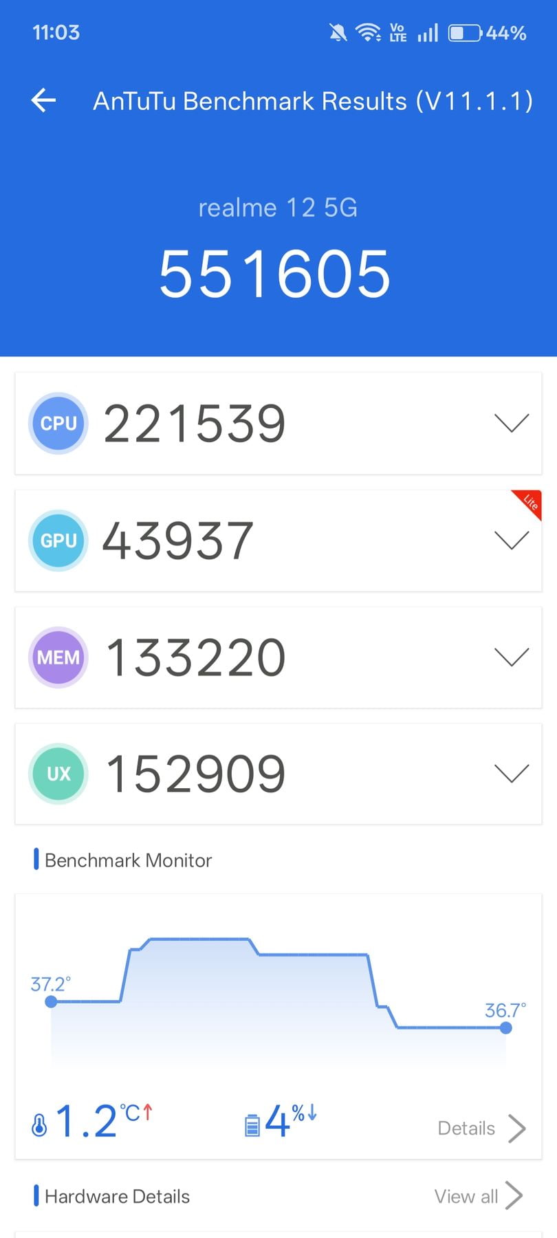 Realme 12 5G AnTuTu – 551,605