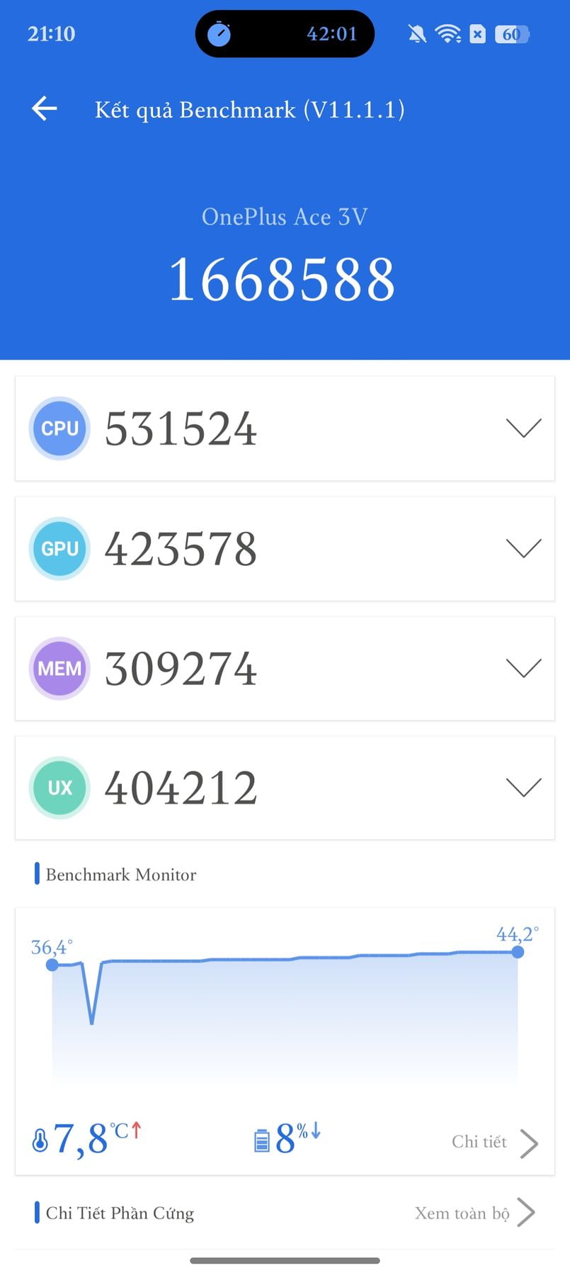 OnePlus Ace 3V AnTuTu – 1,668,588