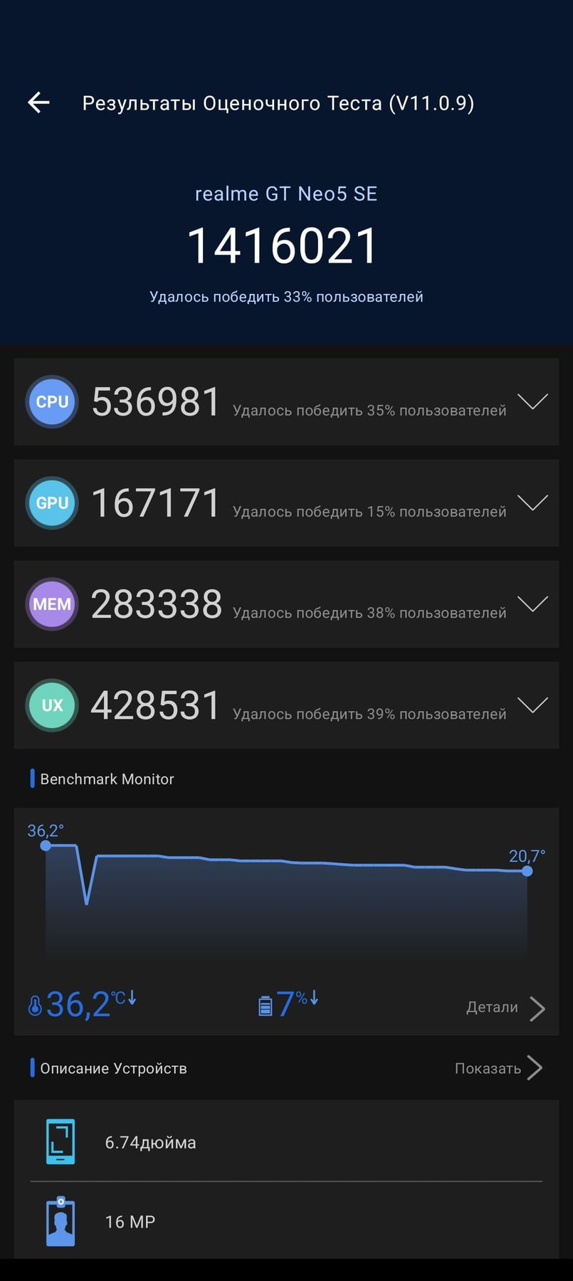 Realme GT Neo 5 SE AnTuTu – 1,416,021