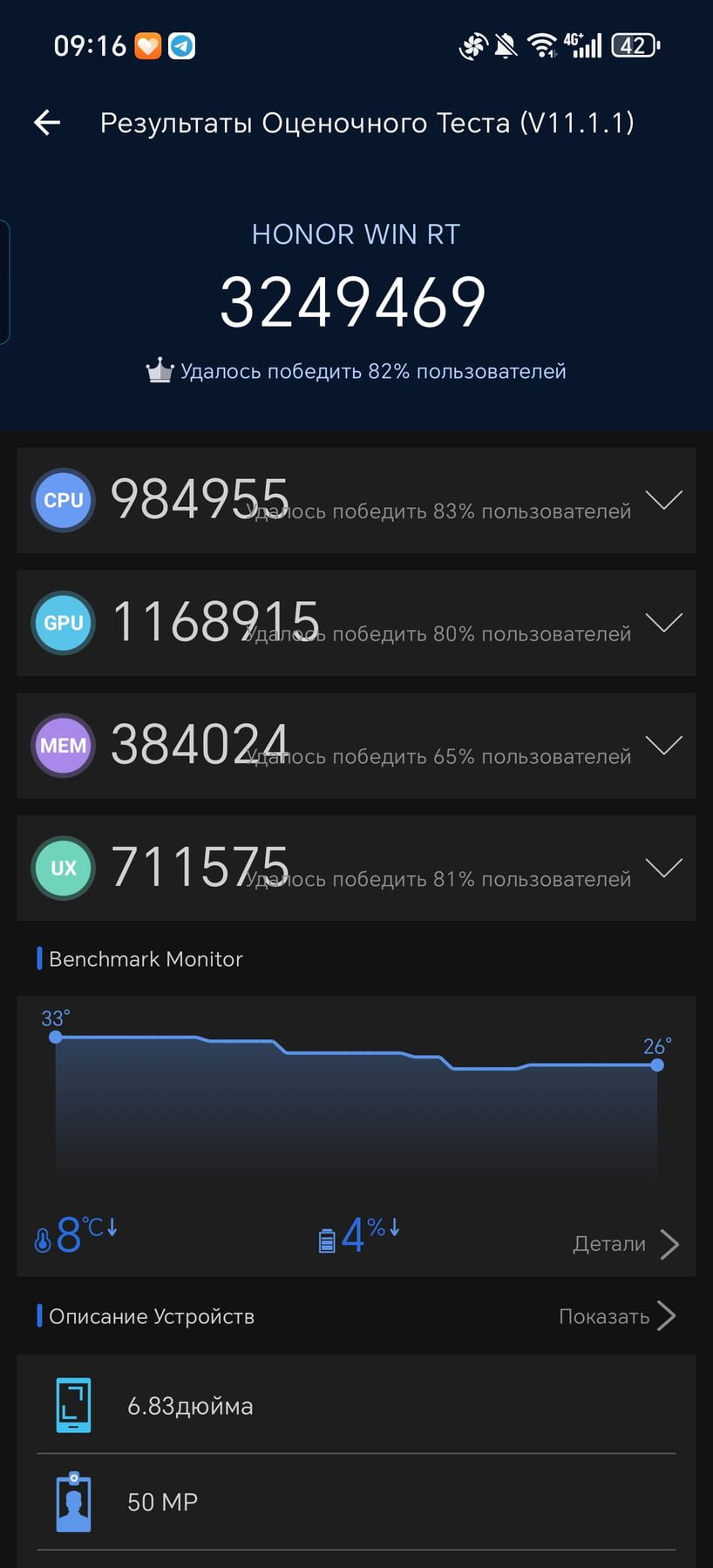 Honor Win RT AnTuTu – 3,249,469