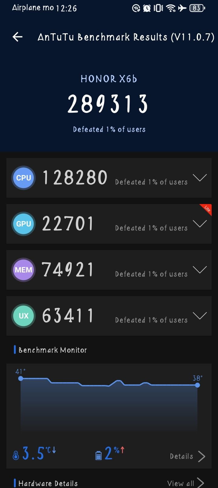 Honor X6b AnTuTu – 289,313